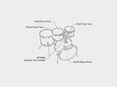 Pack de coques Tama Starclassic Performer 4 pièces